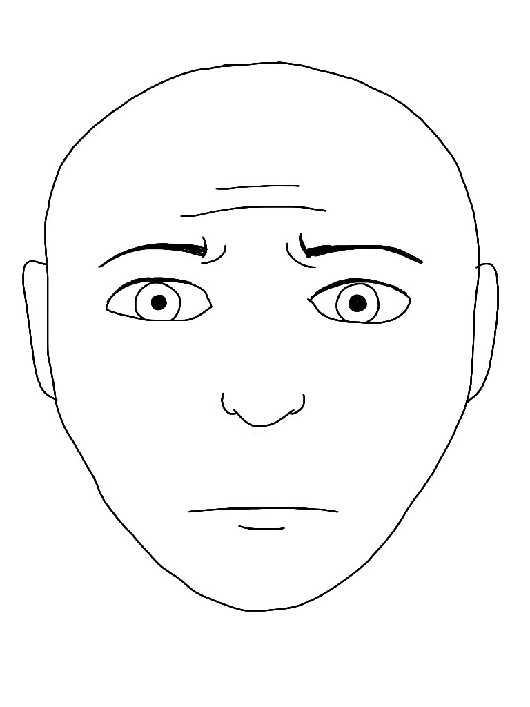 Gesichtsausdruck von Angst